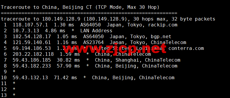 稳爱云：日本CN2 vps，20-50M带宽优质回国线路，月付32元起，原生IP，支持linux/Windows，解锁tiktok，附简单测评