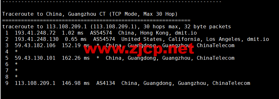 DMIT：美国CN2 GIA VPS，Premium系列，月付.9，季付.88起，原生IP，解锁tiktok、Netflix、Disney+等流媒体，简单测评