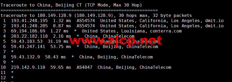 DMIT：日本CN2 GIA VPS，Premium系列，月付.9，原生IP，解锁tiktok、Netflix等流媒体，简单测评