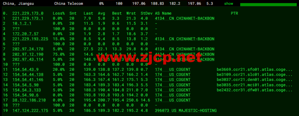 spinservers：美国服务器，达拉斯机房，/月起，简单测评