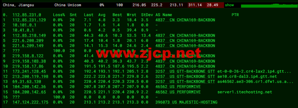 spinservers：美国服务器，达拉斯机房，/月起，简单测评