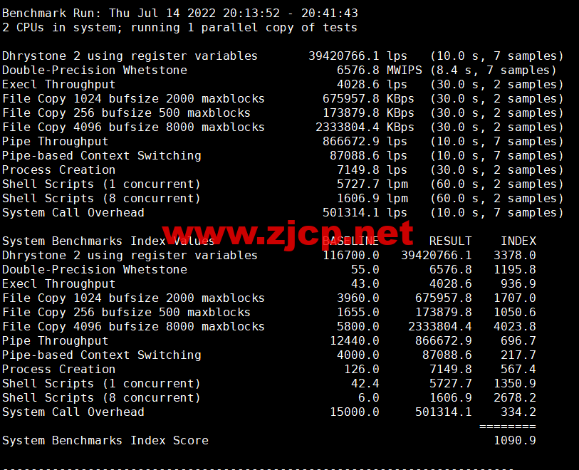 CMIVPS：美国VPS，AS4837线路，1核/2G内存/30GB NVMe/2TB流量/1Gbps带宽，月付.12，半年付.4，解锁美区tiktok，简单测评
