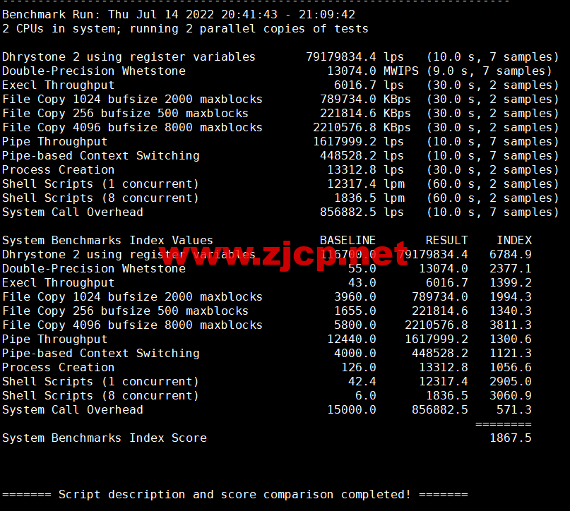 CMIVPS：美国VPS，AS4837线路，1核/2G内存/30GB NVMe/2TB流量/1Gbps带宽，月付.12，半年付.4，解锁美区tiktok，简单测评
