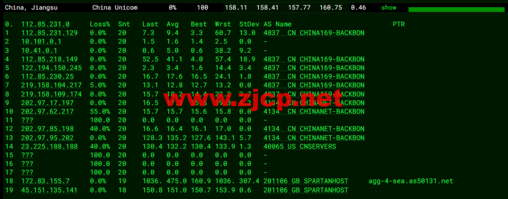 CMIVPS：美国VPS，AS4837线路，1核/2G内存/30GB NVMe/2TB流量/1Gbps带宽，月付.12，半年付.4，解锁美区tiktok，简单测评