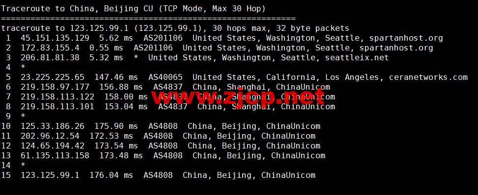 CMIVPS：美国VPS，AS4837线路，1核/2G内存/30GB NVMe/2TB流量/1Gbps带宽，月付.12，半年付.4，解锁美区tiktok，简单测评