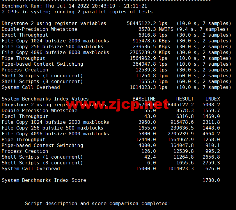 CMIVPS：香港VPS，1核/1G内存/10GB SSD/500G流量/50Mbps带宽，月付.5，简单测评