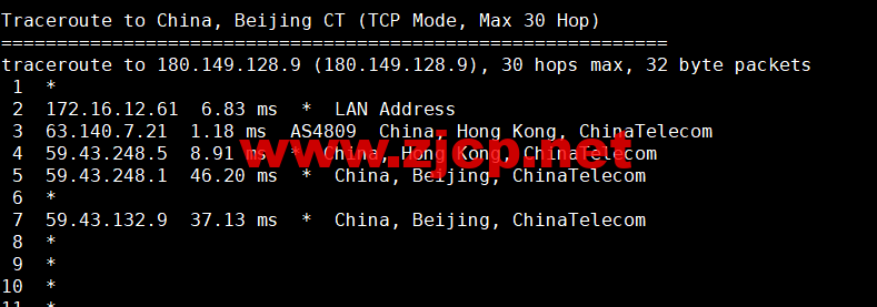 CMIVPS：香港VPS，1核/1G内存/10GB SSD/500G流量/50Mbps带宽，月付.5，简单测评