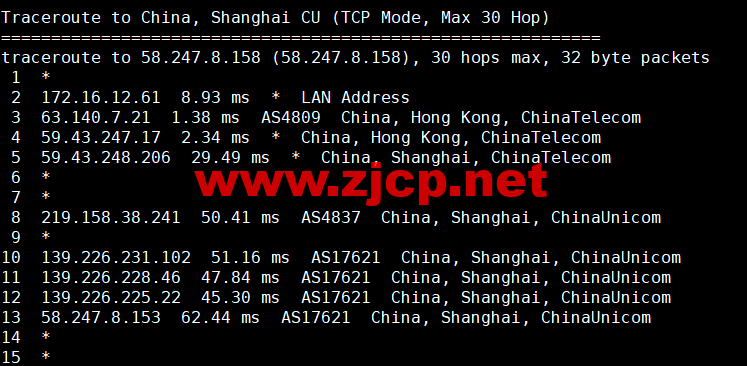 CMIVPS：香港VPS，1核/1G内存/10GB SSD/500G流量/50Mbps带宽，月付.5，简单测评