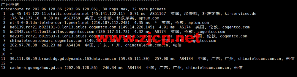 Contabo：英国vps，原生ip，4核/8G/200G SSD或50 GB NVMe/200Mbps带宽起，月付€6.99，解锁tiktok等流媒体，简单测评