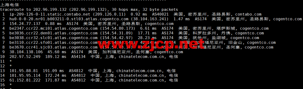 Contabo：美国vps，中部“圣路易斯”机房，原生ip，4核/8G/200G SSD或50 GB NVMe/200Mbps带宽起，月付€6.99，解锁tiktok等流媒体，简单测评