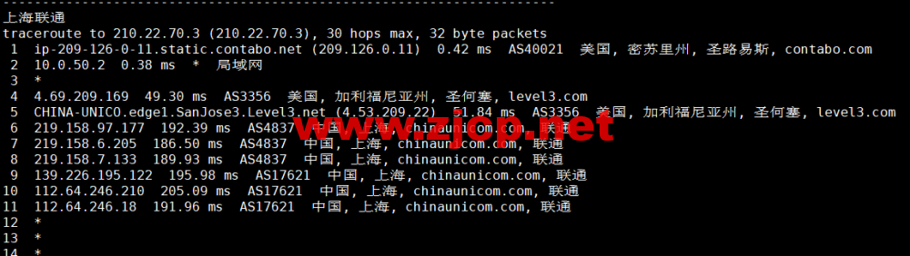 Contabo：美国vps，中部“圣路易斯”机房，原生ip，4核/8G/200G SSD或50 GB NVMe/200Mbps带宽起，月付€6.99，解锁tiktok等流媒体，简单测评