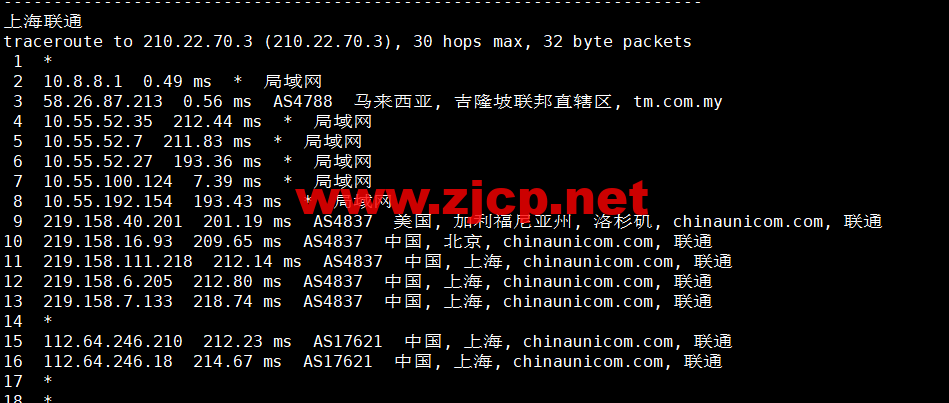 #补货#lightnode：马来西亚吉隆坡机房VPS，1核/2G内存/50G硬盘/1000GB流量，月付.71起，简单测评