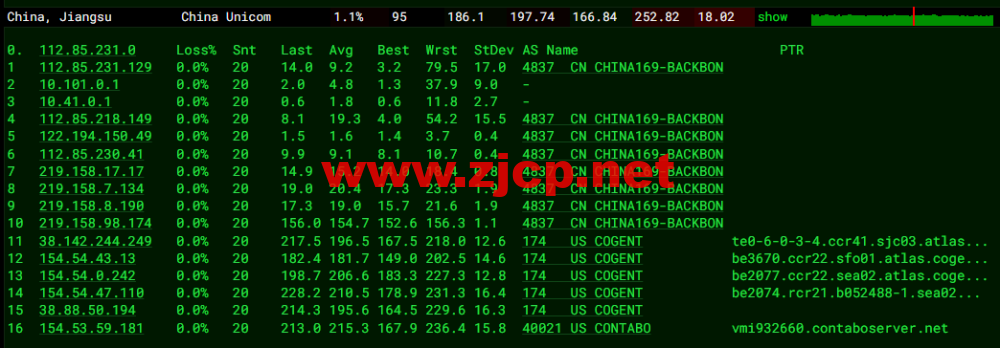 Contabo：美国vps，西部“西雅图”机房，原生ip，4核/8G/200G SSD或50 GB NVMe/200Mbps带宽起，月付€6.99，解锁tiktok等流媒体，简单测评