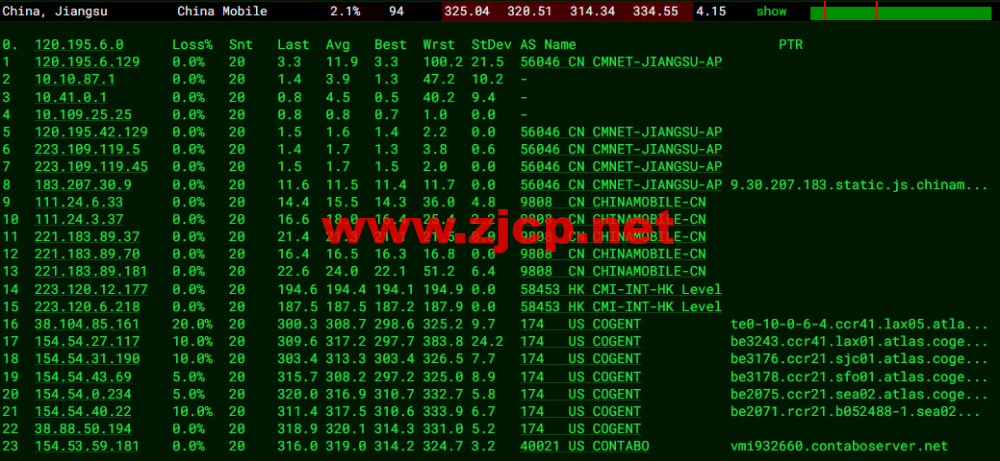 Contabo：美国vps，西部“西雅图”机房，原生ip，4核/8G/200G SSD或50 GB NVMe/200Mbps带宽起，月付€6.99，解锁tiktok等流媒体，简单测评