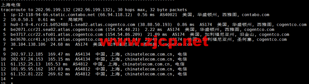Contabo：美国vps，西部“西雅图”机房，原生ip，4核/8G/200G SSD或50 GB NVMe/200Mbps带宽起，月付€6.99，解锁tiktok等流媒体，简单测评