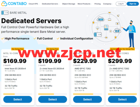 Contabo：美国vps，东部“纽约”机房，原生ip，4核/8G/200G SSD或50 GB NVMe/200Mbps带宽起，月付€6.99，解锁tiktok等流媒体，简单测评