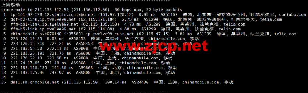 Contabo：德国杜塞尔多夫机房，原生ip，4核/8G/200G SSD或50 GB NVMe/200Mbps带宽起，月付€6.99，解锁tiktok等流媒体，简单测评