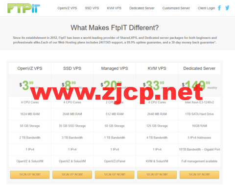 FTPit：美国kvm架构vps，2核/512MB内存/50GB HDD硬盘/1TB流量/100Mbps带宽，.99/月起，弗里蒙特/洛杉矶/纽约机房可选