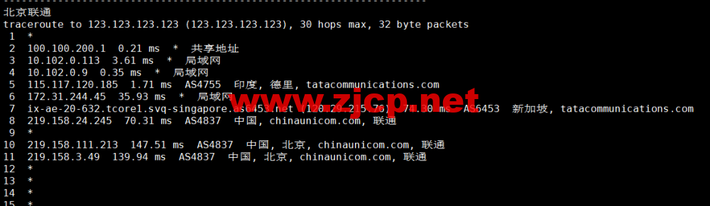 Vultr：印度新德里机房云服务器测评2022：下载速度、速度延迟、路由丢包、性能测评、流媒体解锁等