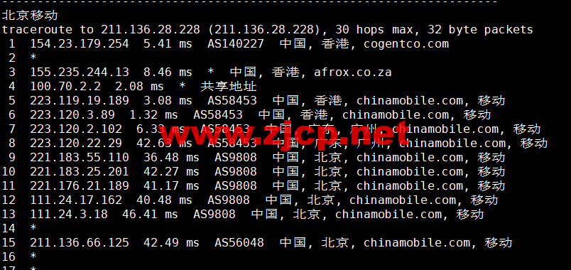华纳云：中国香港云服务器CN2 2M低至28元/月(338元/年)，双向CN2三网直连，延迟低至5ms，简单测评