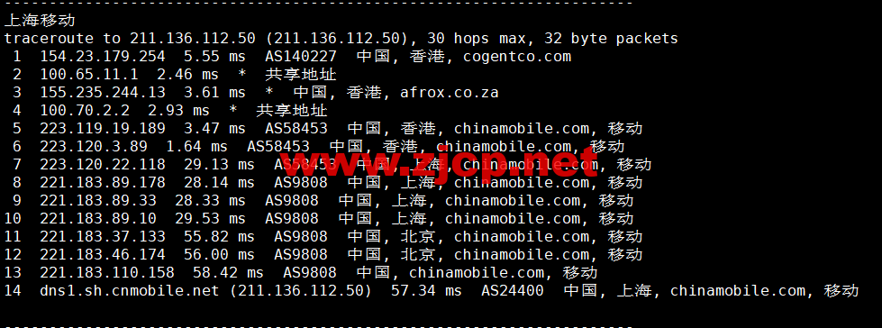 华纳云：中国香港云服务器CN2 2M低至28元/月(338元/年)，双向CN2三网直连，延迟低至5ms，简单测评