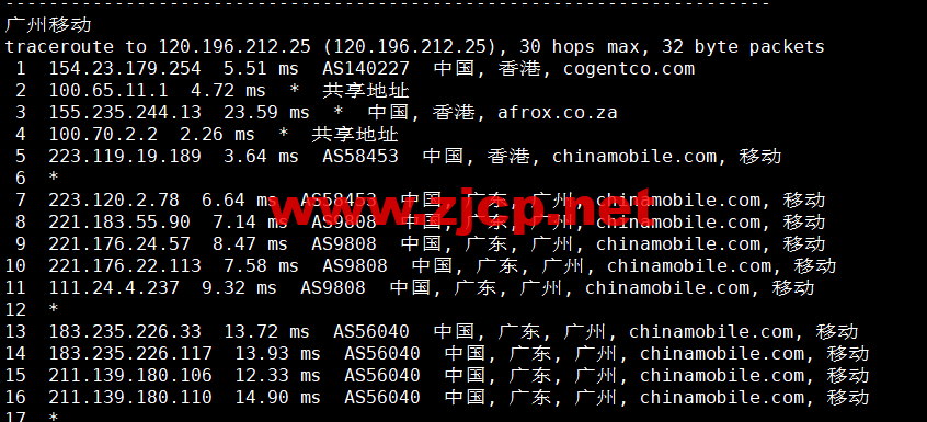 华纳云：中国香港云服务器CN2 2M低至28元/月(338元/年)，双向CN2三网直连，延迟低至5ms，简单测评