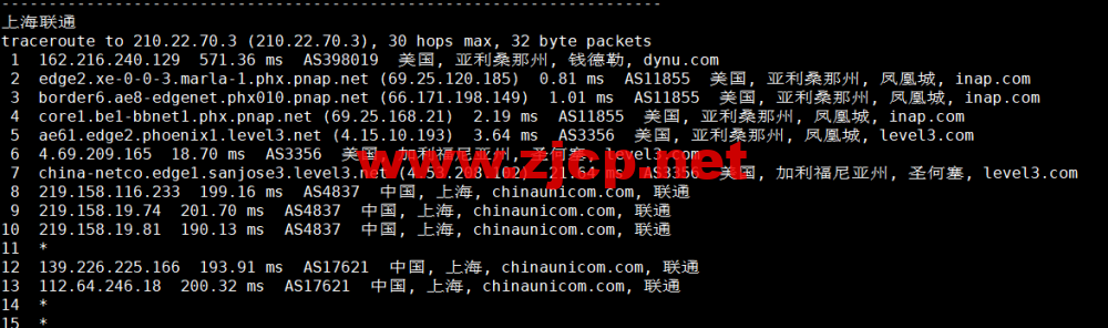 wiredblade：美国凤凰城机房vps，/月起，免费支持windows，原生ip，解锁美区tiktok，简单测评