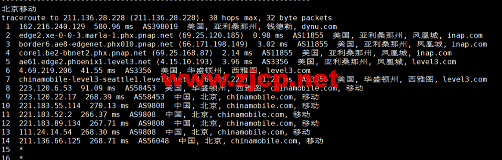 wiredblade：美国凤凰城机房vps，/月起，免费支持windows，原生ip，解锁美区tiktok，简单测评