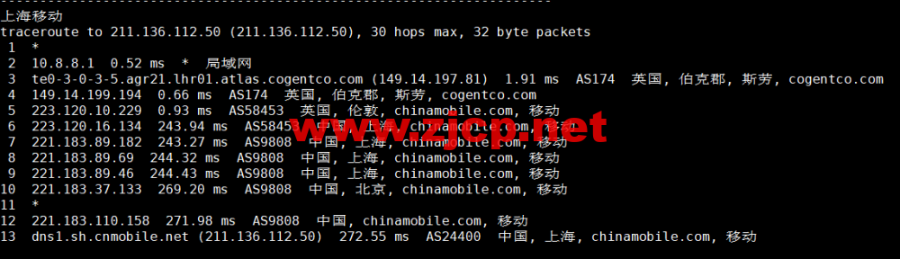 lightnode：英国伦敦机房VPS，1核/2G内存/50G硬盘/1000GB流量，月付.71起，配置/流媒体解锁/线路等简单测评