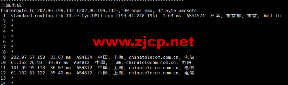 DMIT：日本PVM.TYO.Lite vps，月付.9，三网移动CMI线路，原生IP，解锁tiktok、Netflix、Disney+等流媒体，简单测评