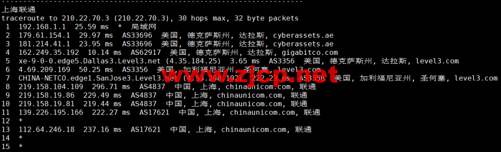 NextArray：国庆促销，达拉斯机房vps，＄7.99/年，解锁Netflix、Disney+等，简单测评