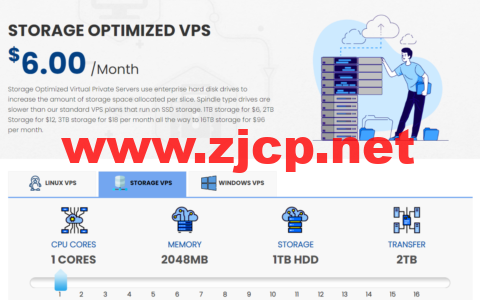 Spinservers：美国圣何塞机房少量补货|双E5|64GB DDR4|2TB SSD|10Gbps端口月流量10TB|$111|月(美国spokane)