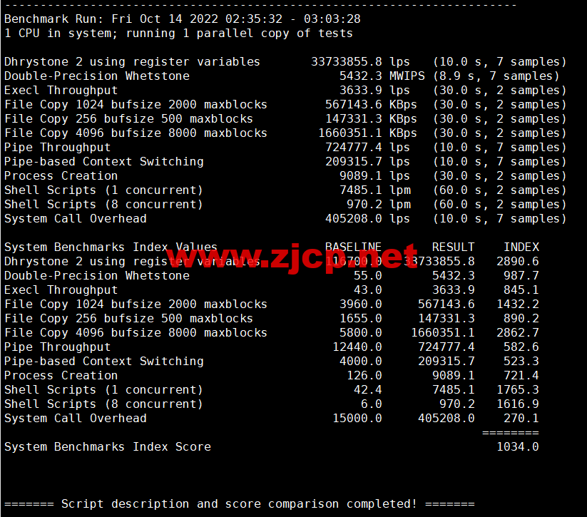#2022年10月#iON Cloud：美国洛杉矶机房vps，1核/2G内存/40GB SSD/1TB流量/1Gbps带宽，/年，原生ip，解锁美区tiktok等，简单测评