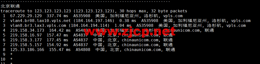 #2022年10月#iON Cloud：美国洛杉矶机房vps，1核/2G内存/40GB SSD/1TB流量/1Gbps带宽，/年，原生ip，解锁美区tiktok等，简单测评