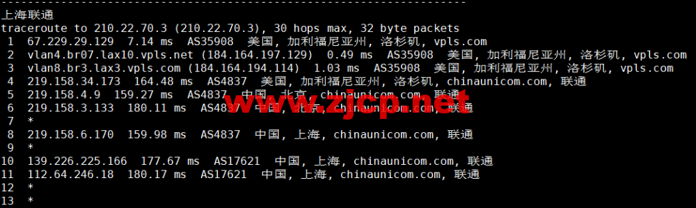 #2022年10月#iON Cloud：美国洛杉矶机房vps，1核/2G内存/40GB SSD/1TB流量/1Gbps带宽，/年，原生ip，解锁美区tiktok等，简单测评