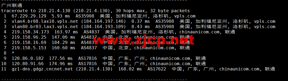 #2022年10月#iON Cloud：美国洛杉矶机房vps，1核/2G内存/40GB SSD/1TB流量/1Gbps带宽，/年，原生ip，解锁美区tiktok等，简单测评