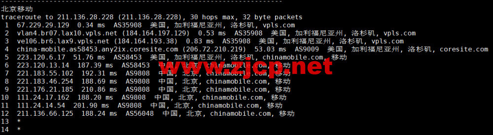 #2022年10月#iON Cloud：美国洛杉矶机房vps，1核/2G内存/40GB SSD/1TB流量/1Gbps带宽，/年，原生ip，解锁美区tiktok等，简单测评