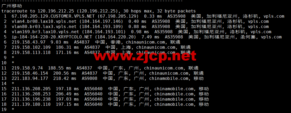 #2022年10月#iON Cloud：美国洛杉矶机房vps，1核/2G内存/40GB SSD/1TB流量/1Gbps带宽，/年，原生ip，解锁美区tiktok等，简单测评