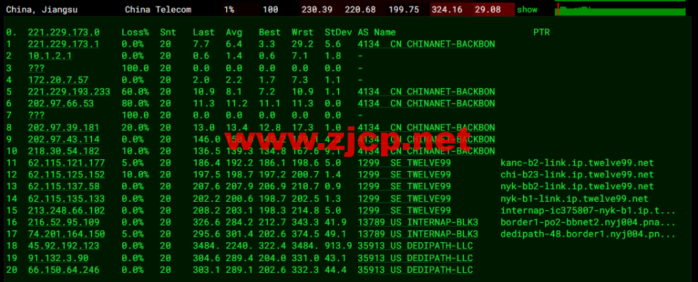 EtherNetservers：美国新泽西机房，年付12美元起，原生ip，解锁tiktok，Disney+，简单测评
