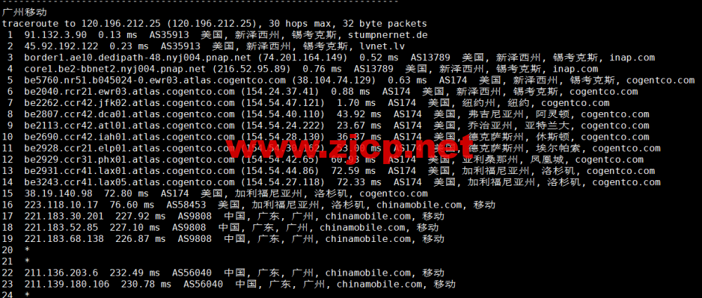 EtherNetservers：美国新泽西机房，年付12美元起，原生ip，解锁tiktok，Disney+，简单测评