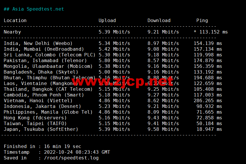 DiyVM：日本vps，2核/2G内存/50G硬盘/不限流量/5Mbps带宽，月付50元起，简单测评
