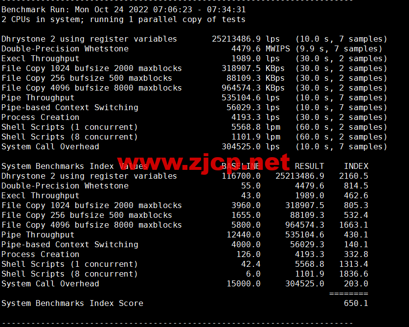DiyVM：日本vps，2核/2G内存/50G硬盘/不限流量/5Mbps带宽，月付50元起，简单测评