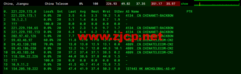 DiyVM：日本vps，2核/2G内存/50G硬盘/不限流量/5Mbps带宽，月付50元起，简单测评