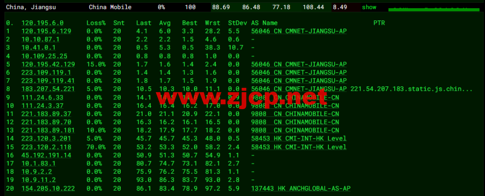 DiyVM：日本vps，2核/2G内存/50G硬盘/不限流量/5Mbps带宽，月付50元起，简单测评