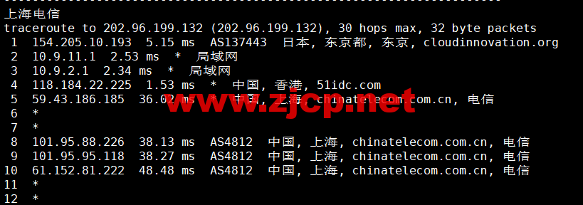 DiyVM：日本vps，2核/2G内存/50G硬盘/不限流量/5Mbps带宽，月付50元起，简单测评