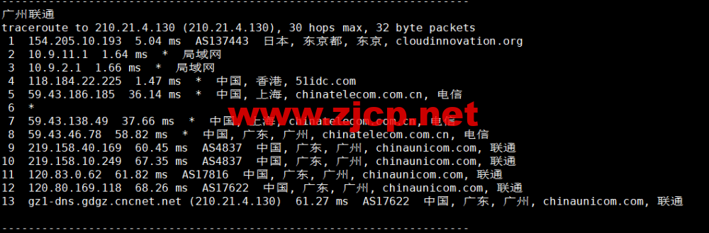 DiyVM：日本vps，2核/2G内存/50G硬盘/不限流量/5Mbps带宽，月付50元起，简单测评