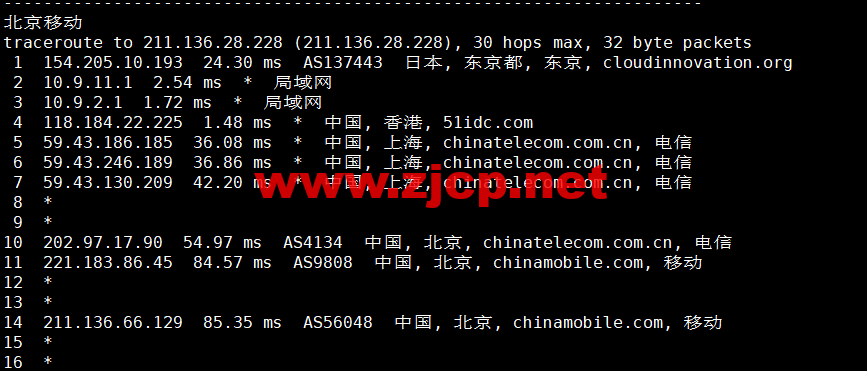 DiyVM：日本vps，2核/2G内存/50G硬盘/不限流量/5Mbps带宽，月付50元起，简单测评
