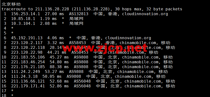 DiyVM：香港vps，2核/2G内存/50G硬盘/不限流量/5Mbps带宽，月付50元起，简单测评