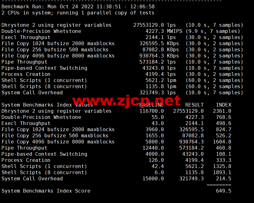 DiyVM：美国vps，2核/2G内存/50G硬盘/不限流量/8Mbps带宽，月付50元起，简单测评