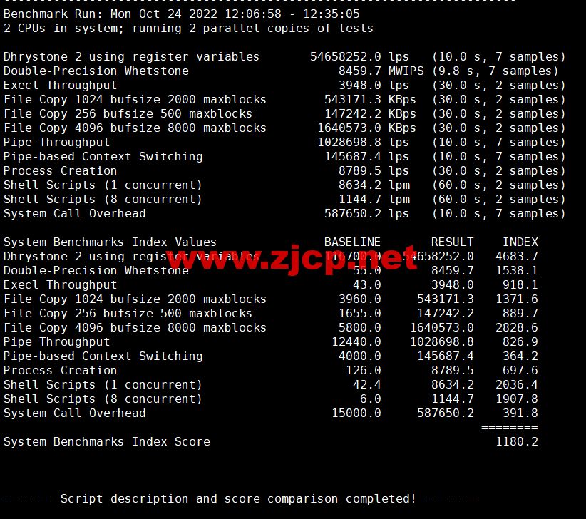 DiyVM：美国vps，2核/2G内存/50G硬盘/不限流量/8Mbps带宽，月付50元起，简单测评